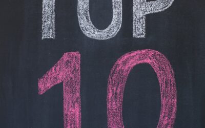 Our Top 10 Posts from 2024